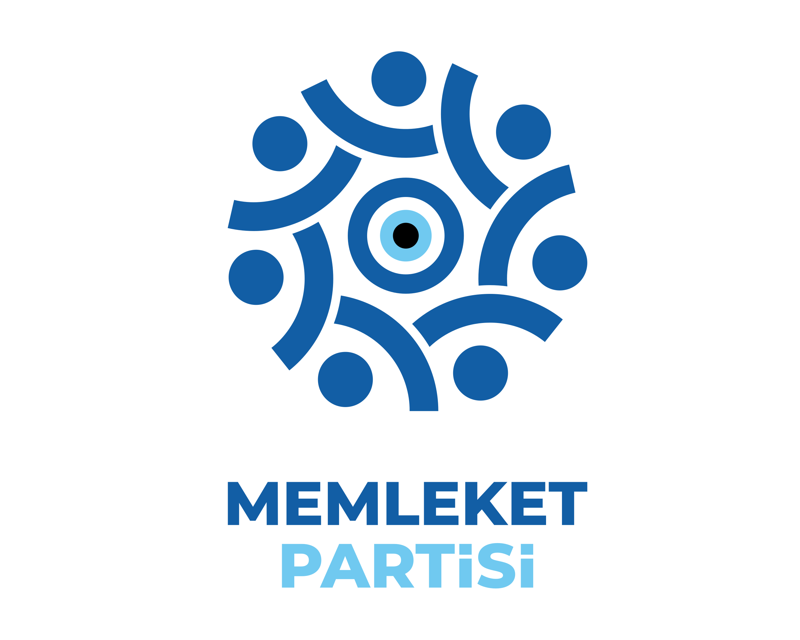Memleket Partisi